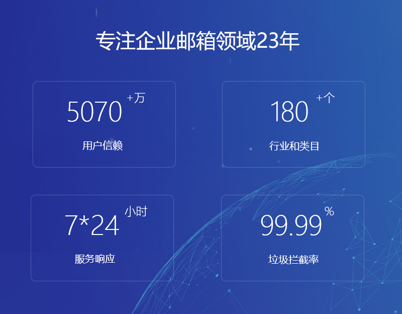 余干网易企业邮箱